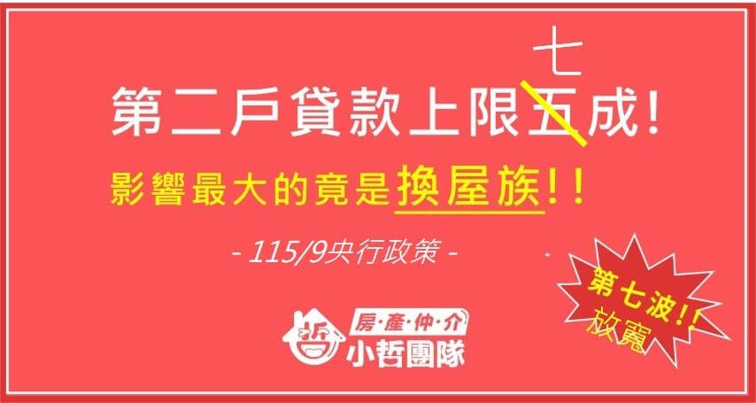2026年買方須知!銀行最新規定「第二戶貸款上限七成」!!!! 1 新竹第二戶貸款 新竹房產仲介 新竹房仲推薦 房產小哲 新竹買房規定 新竹賣房規定 限貸令 新竹豪宅 寬限期 新竹換屋 新竹首購