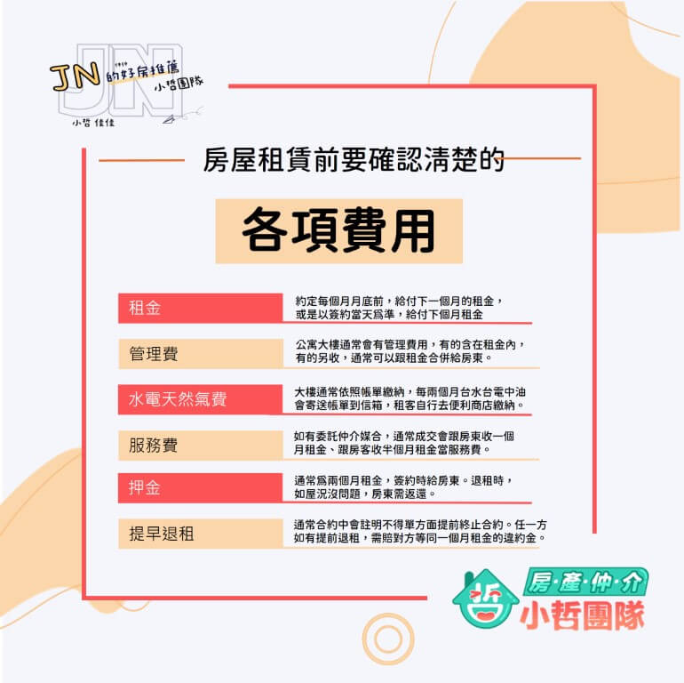 新竹【房屋出租】租賃流程、注意事項 4 新竹租房 出租 租屋 房東。新竹房屋出租,房屋租賃、包租代管、租賃仲介、房屋出租仲介,新竹房仲、台慶小哲團隊