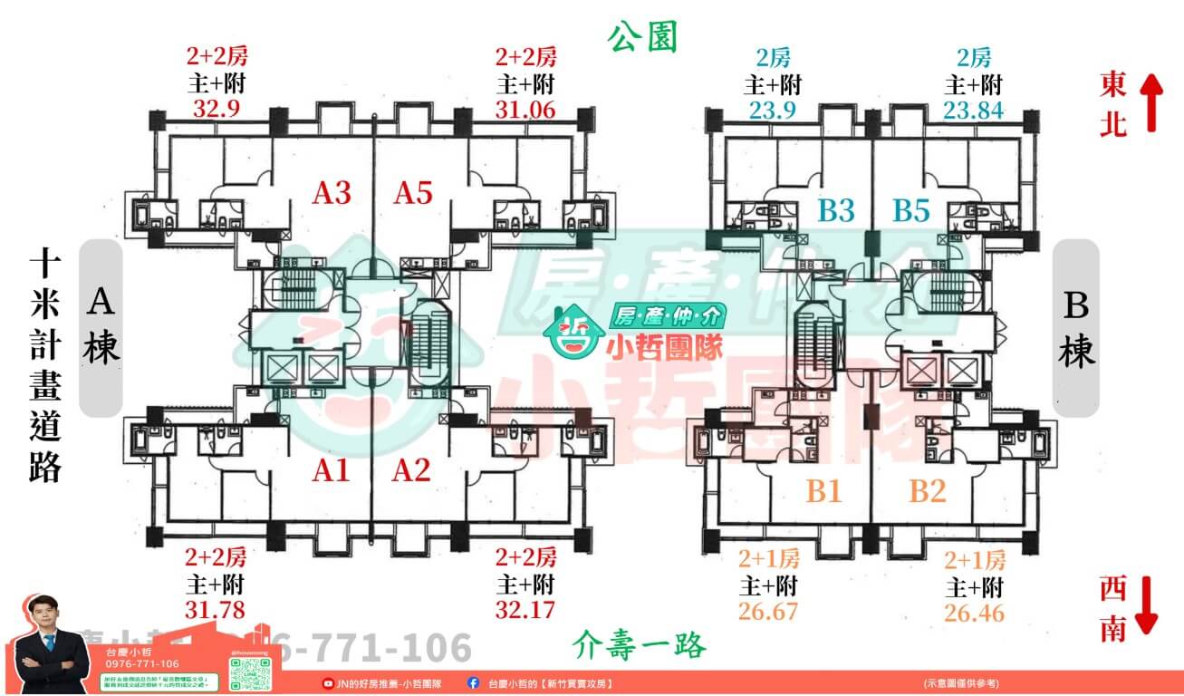 竹科介壽重劃區-【美麗華大方】社區格局房價介紹 6 美麗華大方、美麗華建設、介壽重劃區、台慶小哲、關埔重劃區、竹科買房、新竹買房、房仲推薦、介壽路社區、金山街社區、關埔兩房、美麗華大方格局、美麗華大方社區介紹