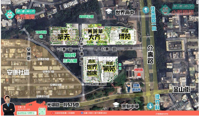 竹科正門:新竹介壽重劃區深度分析 3 介壽重劃區、竹科買房、新竹房仲、關埔重劃區、台慶小哲、房仲推薦、介壽路社區、新竹買房、竹科首購、新竹首購、新竹住宅重劃區