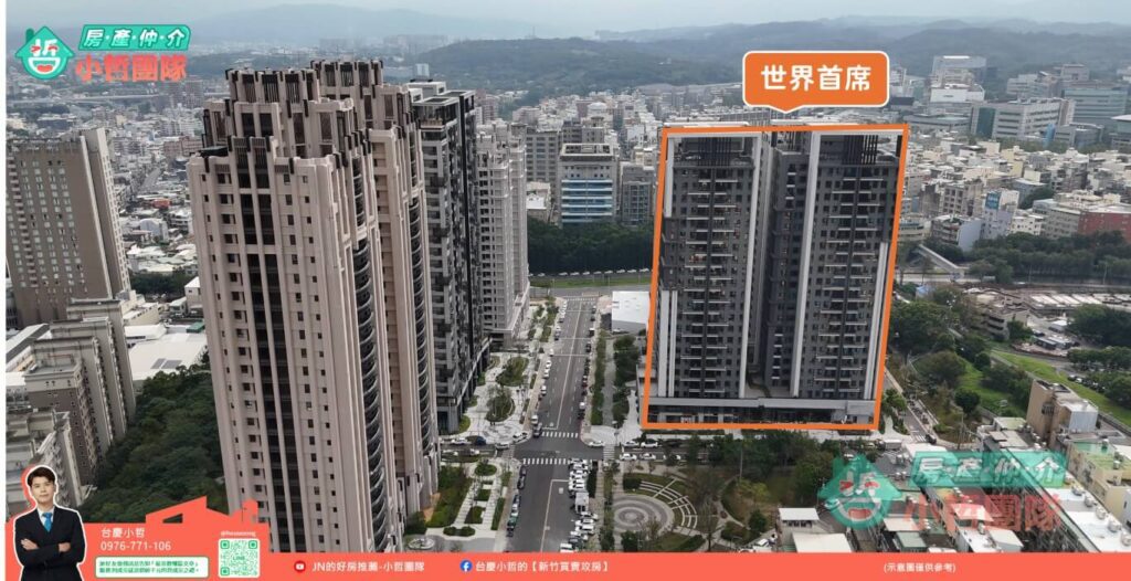 竹科介壽重劃區-【昌禾世界首席】社區格局房價介紹 3 介壽重劃區、昌禾世界首席、竹科買房、新竹房仲、關埔重劃區、台慶小哲、房仲推薦、介壽路、世界首席格局、世界首席房價、新竹買房