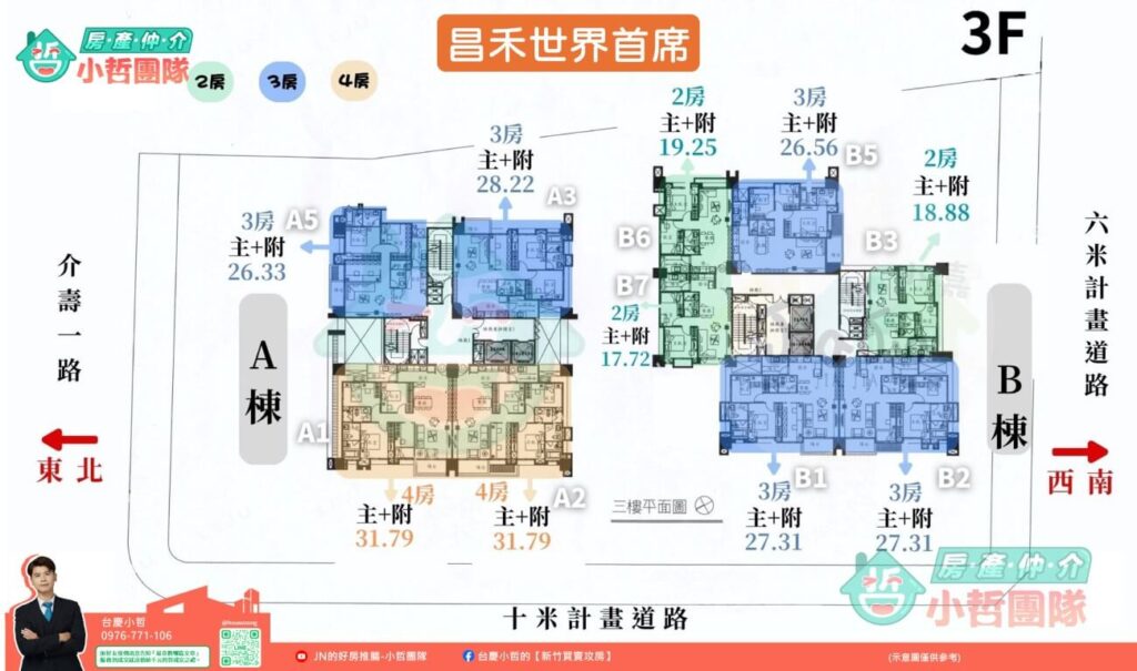 竹科介壽重劃區-【昌禾世界首席】社區格局房價介紹 6 介壽重劃區、昌禾世界首席、竹科買房、新竹房仲、關埔重劃區、台慶小哲、房仲推薦、介壽路、世界首席格局、世界首席房價、新竹買房