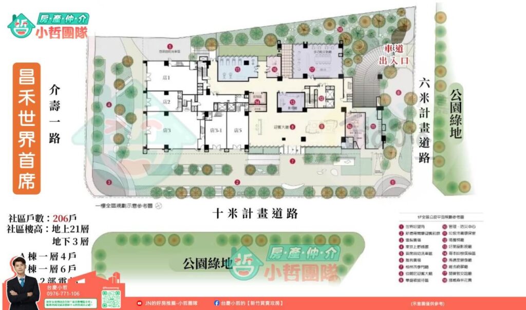 竹科介壽重劃區-【昌禾世界首席】社區格局房價介紹 7 介壽重劃區、昌禾世界首席、竹科買房、新竹房仲、關埔重劃區、台慶小哲、房仲推薦、介壽路、世界首席格局、世界首席房價、新竹買房