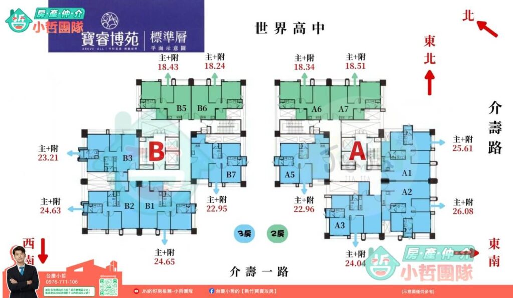 寶睿博苑、寶睿建設評價、介壽重劃區、台慶小哲、關埔重劃區、竹科買房、新竹買房、房仲推薦、介壽路社區、金山街社區、關埔兩房、寶睿博苑格局、寶睿博苑社區介紹房價