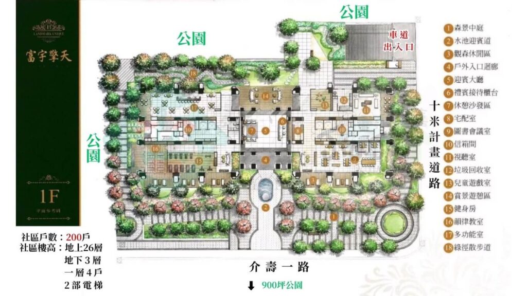 竹科介壽重劃區-【富宇擎天】竹科大門最高住宅社區 3 富宇擎天、富宇建設評價、介壽重劃區、台慶小哲、關埔重劃區、竹科買房、新竹買房、房仲推薦、介壽路社區、金山街社區、關埔兩房、富宇擎天格局、富宇擎天社區介紹房價