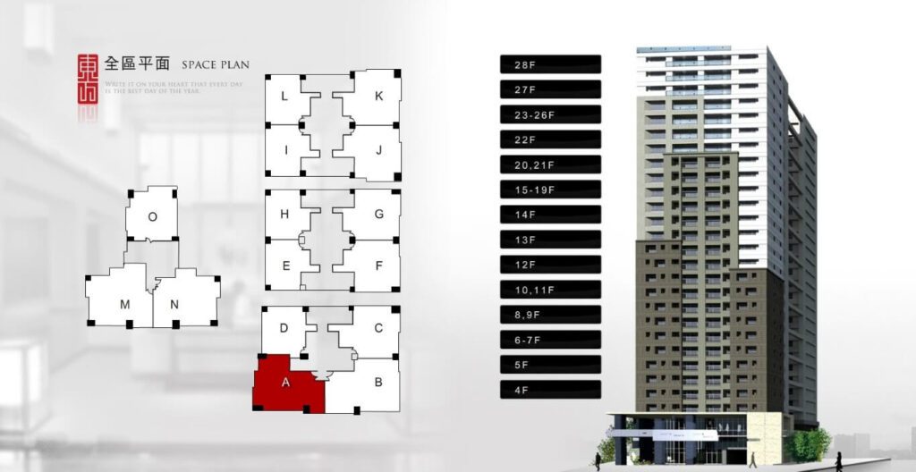 關埔重劃區-東方文華價格/社區資訊【關埔國小首排大住宅】 3 東方文華社區 東方文華價格 關埔重劃區 新竹房仲推薦 德鑫建設 巨寶建設 台慶小哲  關埔國小學區 新竹東方文華 格局 實價登錄