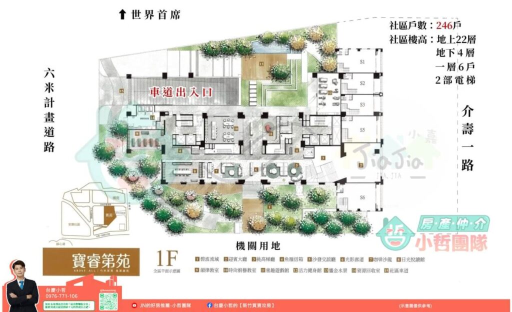 竹科介壽重劃區-【寶睿第苑】社區格局房價介紹 5 寶睿第苑、寶睿建設評價、介壽重劃區、台慶小哲、關埔重劃區、竹科買房、新竹買房、房仲推薦、介壽路社區、金山街社區、關埔兩房、寶睿第苑格局、寶睿第苑社區介紹房價