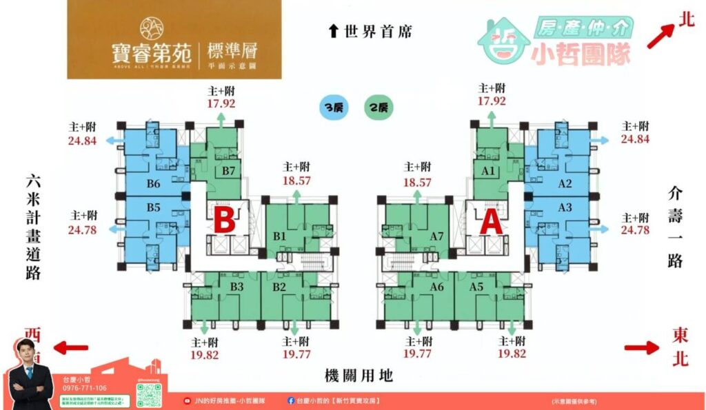 竹科介壽重劃區-【寶睿第苑】社區格局房價介紹 4 寶睿第苑、寶睿建設評價、介壽重劃區、台慶小哲、關埔重劃區、竹科買房、新竹買房、房仲推薦、介壽路社區、金山街社區、關埔兩房、寶睿第苑格局、寶睿第苑社區介紹房價