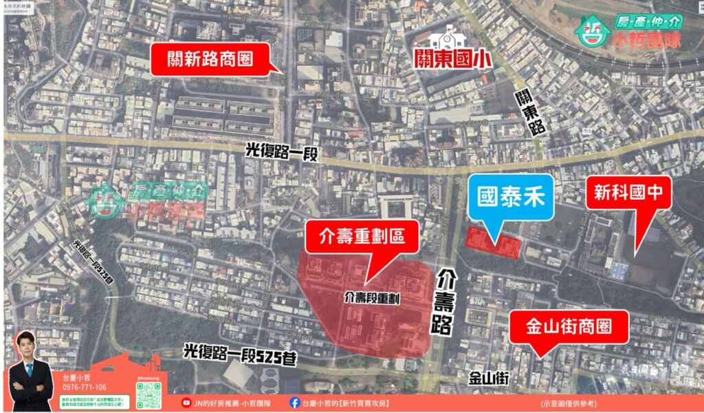 新竹買房 竹科買房 國泰禾 國泰建設 介壽路  #台慶小哲 #新竹東區房價 #首購族 #換屋族 #兩房 #三房 #置產 #明星學區 國泰禾評價、介壽重劃區、關埔重劃區、房仲推薦、金山街社區、關埔兩房、國泰禾格局、國泰禾社區介紹房價