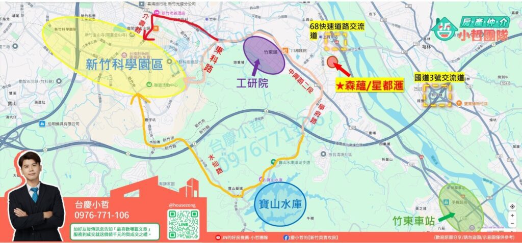  #昌益森蘊 #森蘊 #竹東房價 #新竹房仲推薦 #實價登錄 #小哲團隊 #科三計畫#台慶小哲 #環球市 #環宇市 #星都心 #星都心續曲 #星都匯ABCDE區 #二重埔 #昌益建設#新竹買房 #竹科買房 #二重埔 昌益造鎮 昌益六期E區