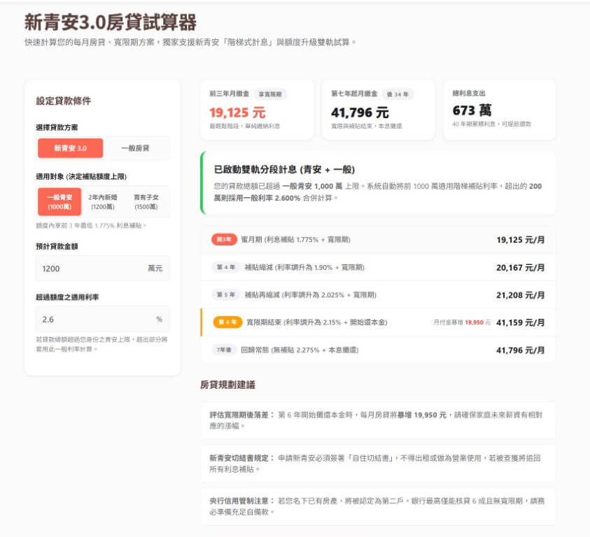 竹科買房案例|外商夫妻捨棄100分完美,買下二重埔新3房 3 螢幕擷取畫面 2026 07 16 233028 中 1